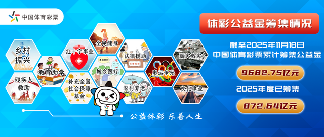 【百村万帐】奔赴山海之约，安享运动之趣百村万帐定海站，定义海岛露营新范本