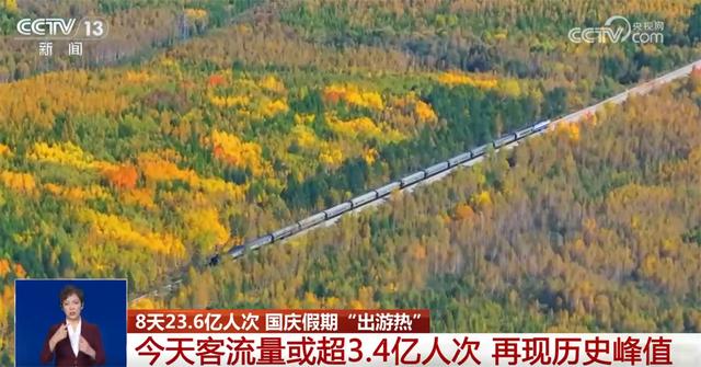 8天23.6亿人次彰显“流动中国”蓬勃活力 多元文旅体验引爆“出游热”