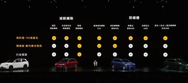 全新问界M7发布 新增纯电版 支持ADS 4 起售价27.98万