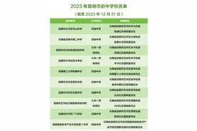 昆明有哪些初中？名单来了图片