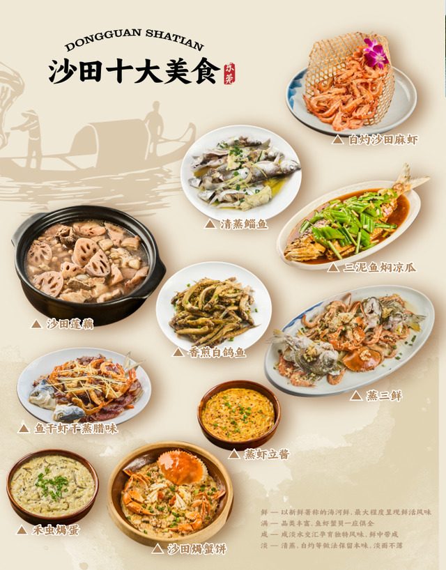为了这口鲜，总要去一趟这个东莞海边的镇！