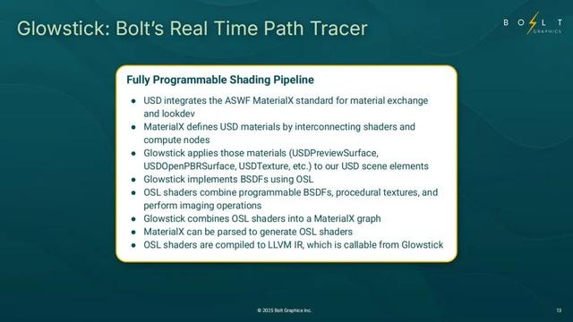 这颗GPU,一鸣惊人:技术细节曝光