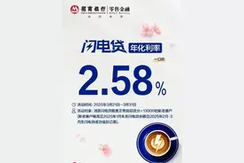 消费贷利率“地板价”？记者探访合肥多家银行图片