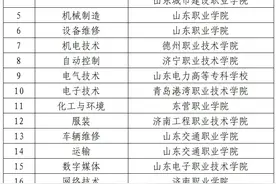 3月8日至19日进行！山东发布2025春季高考技能测试实施办法图片