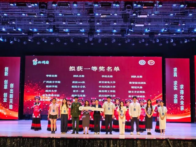 全国冠军！皖西学院5个大学生，真6！
