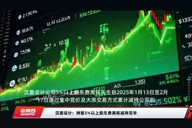 汉嘉设计：持股5%以上股东费禹铭减持完毕