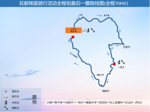 逛集、赏荷、徒步……来梯面玩转夏日~