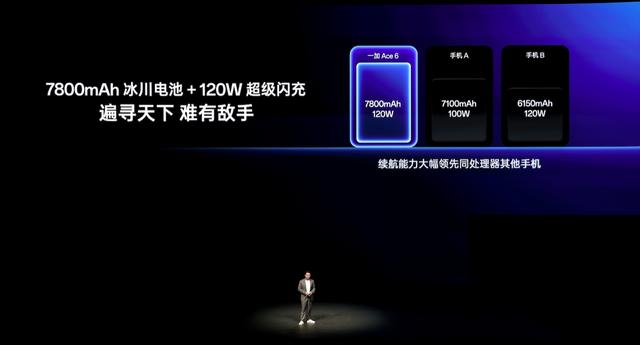 科氪 | 首部「性能 Ultra」旗舰一加 15 重磅登场 售价 3999 元起