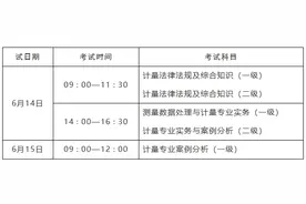 2025年度注册计量师职业资格考试报名通知图片