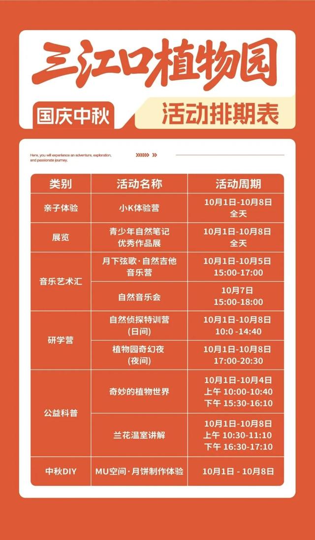 一起“森”呼吸！假期在福州开启绿野仙踪副本