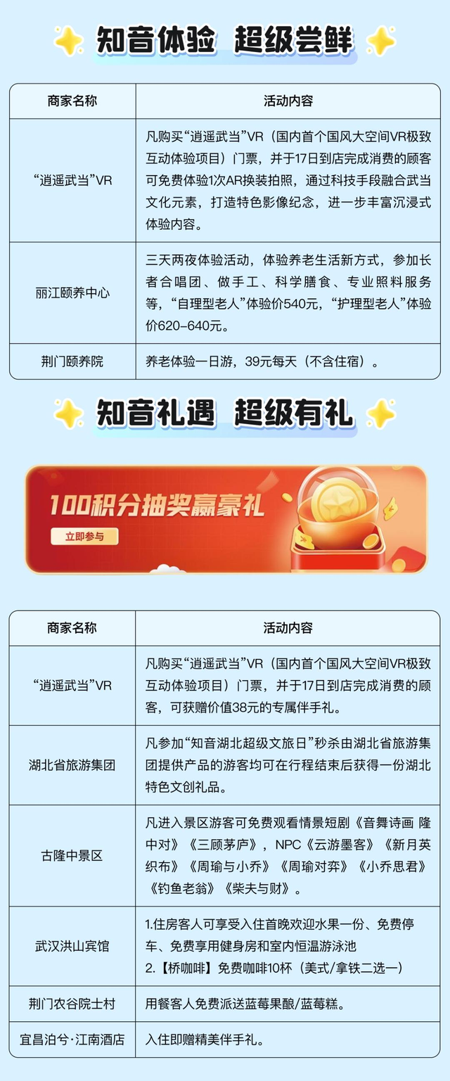 “超级文旅日”多款产品秒空，还有多重余席可追！
