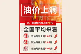 重要通知！今晚，油价调整→图片