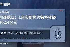 招商蛇口：1月实现签约销售金额90.14亿元视频封面