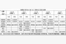 湖北省中医院膏方惠民季大型义诊福利来咯!图片