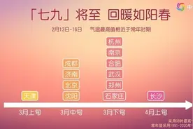 2月13日进入“七九”回暖即将开启 中东部多地或暖如“初春”图片