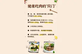 吃肉这么多年，居然一直没吃对！健康吃肉的“窍门”，你掌握了吗？图片
