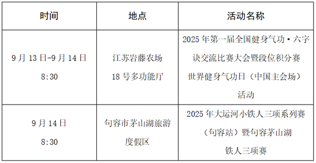 未来一周句容文旅活动安排来了