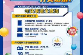 体彩知识｜如何第一时间获取开奖结果？图片