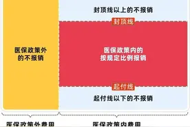 急！急！急！最后8天！错过等一年！图片