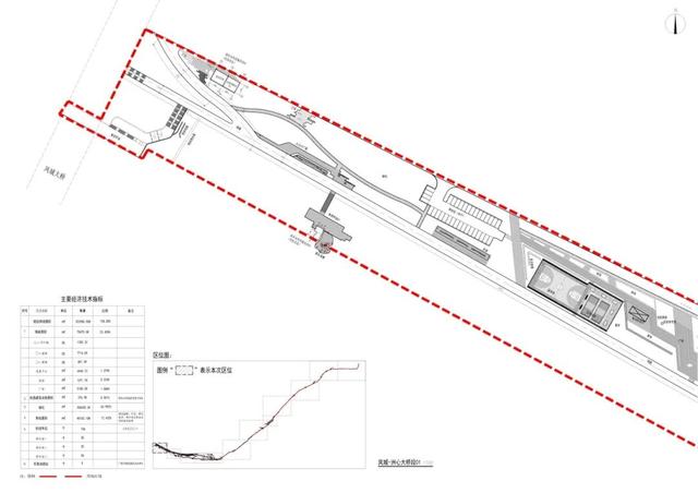 清远将建设北岸沿江街工程、长隆大自驾项目