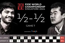 国际象棋世界冠军赛 丨 丁立人：我经历了过山车最终“有幸捡回一条命”图片