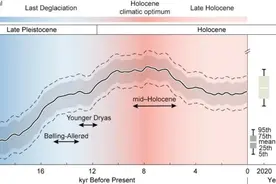 青藏高原高山特有物种多样性如何形成？中外科学家合作研究揭秘图片