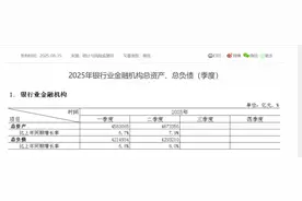 上半年银行业总资产突破467万亿 总资产增近8%图片