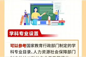 严防“因人画像”，事业单位招聘岗位设置有新规！图片