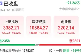 国内科技大厂利好消息频出，A股AI眼镜板块走强图片