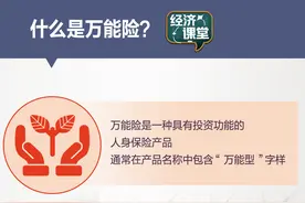 一张保单搞定所有？万能险是什么险图片