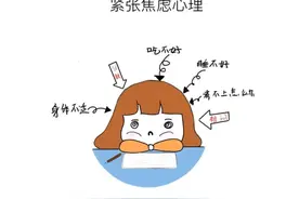 初三学生考前焦虑吃头发，拔秃头皮，医生支招缓解备考焦虑图片
