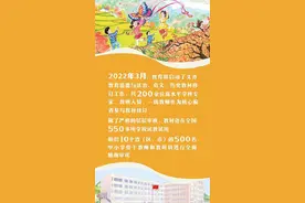 小学初中教材换新有这些变化图片