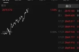 每克近900元！新年金价猛涨，金饰旺季不旺图片