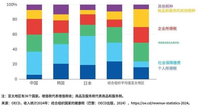 全网解读“十四五”之际，一份“摸底”中国的重磅报告，用意颇深