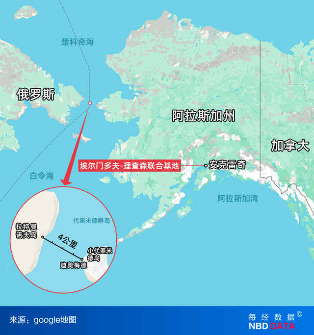 美俄峰会为何“无协议”收场