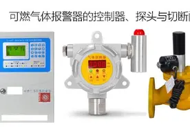 这些燃气安全知识，必须知道！图片
