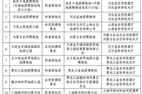 安徽省地质博物馆晋升“国家级”科普基地图片