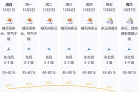 早安，你好 | 深圳中小学生寒假放假时间→图片