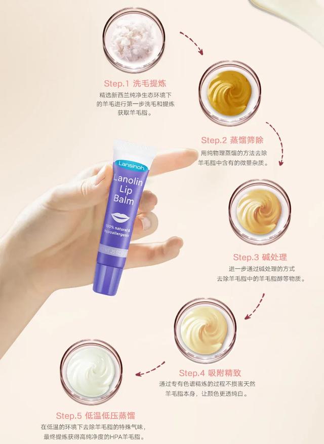 干唇人涂ta算是熬出头！轻薄滋润，一抹get嘟嘟唇，两支才几十块！