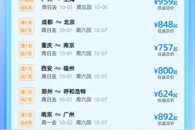 机票、酒店“白菜价”，中秋国庆假期捡漏攻略来了！图片
