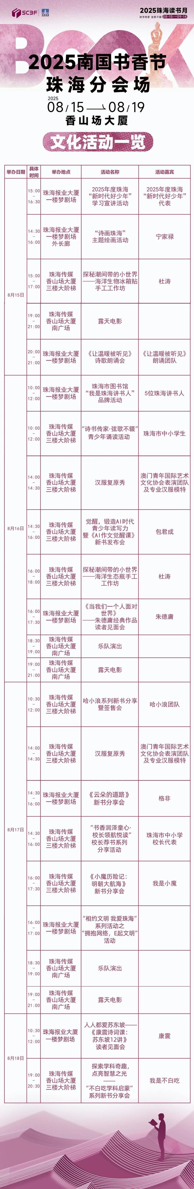 免门票、免预约！今起开始！珠海人快冲