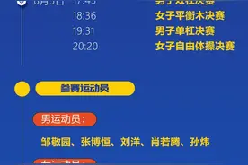 巴黎奥运体操赛程来了！中国体操队能否满载而归？图片