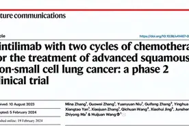 为晚期肺鳞癌患者提供新治疗方案！河南省肿瘤医院王慧娟团队研究有新成果图片
