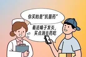 一文读懂！消炎药、抗生素、抗菌药、抗微生物药……别再傻傻分不清了图片