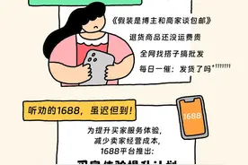 1688升级买家服务：0元下单、一件包邮、两三天收货、退货包运费图片