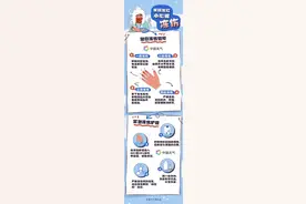 冷冷冷！寒潮降温进入主要时段，10余省份最低温低于零下10℃图片