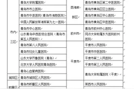 省事又省钱！青岛已有1700余名参保人办理门诊慢特病“免申即享”图片
