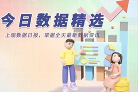 今日数据精选：新规针对学校食堂实行最严食品安全；甲亢哥13天吸粉近三百万图片