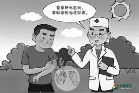 夏日炎炎，保护皮肤有妙招图片