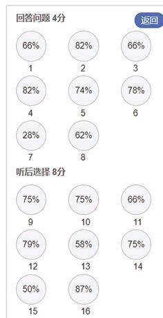 信息技术赋能初中英语听说课精准教学模式的实践与探索